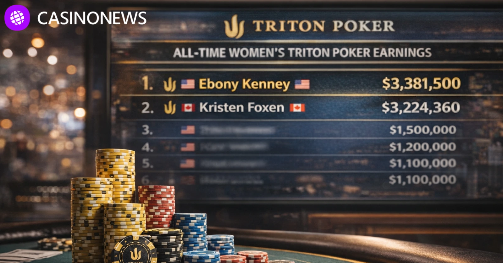 Triton Ebony Kenney